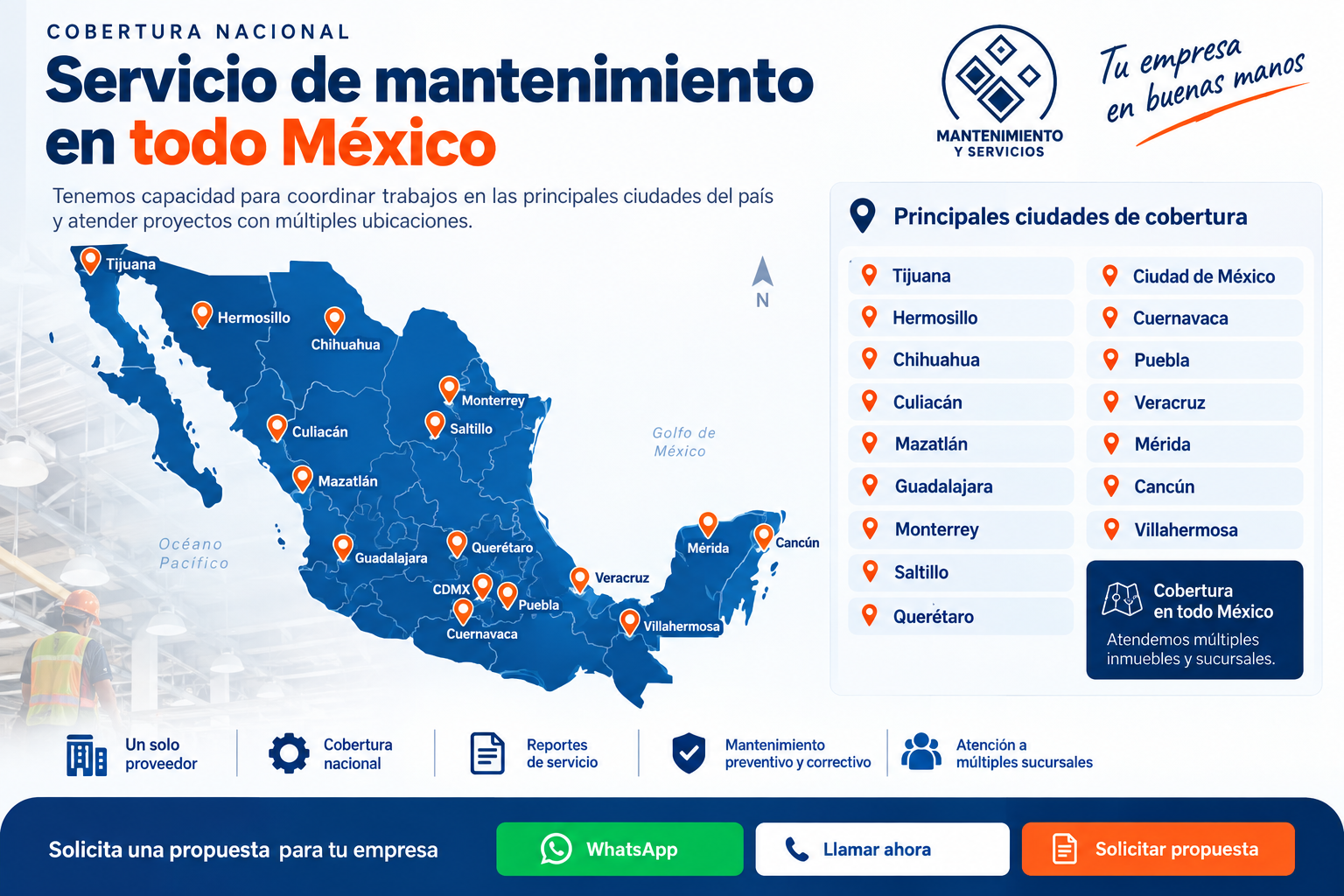 Mapa de México con cobertura nacional y ciudades de servicio